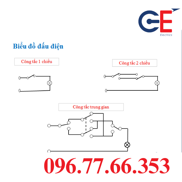 5 bước đấu công tắc điện Panasonic