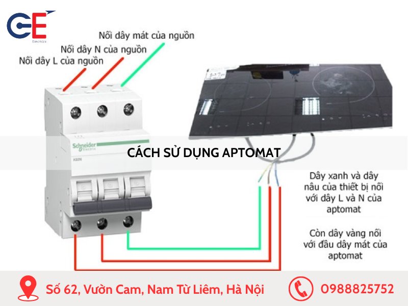 Cách sử dụng của Aptomat