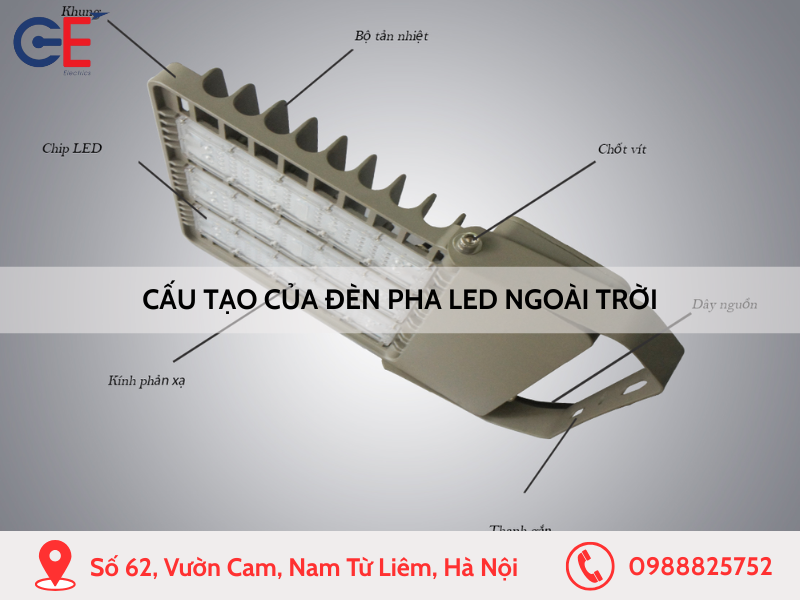 Cấu tạo của đèn pha led ngoài trời