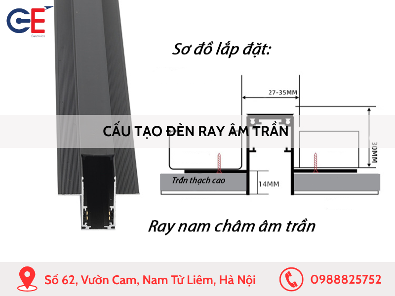 Cấu tạo đèn ray âm trần