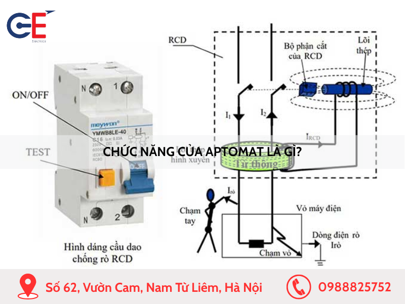 Chức năng của Aptomat