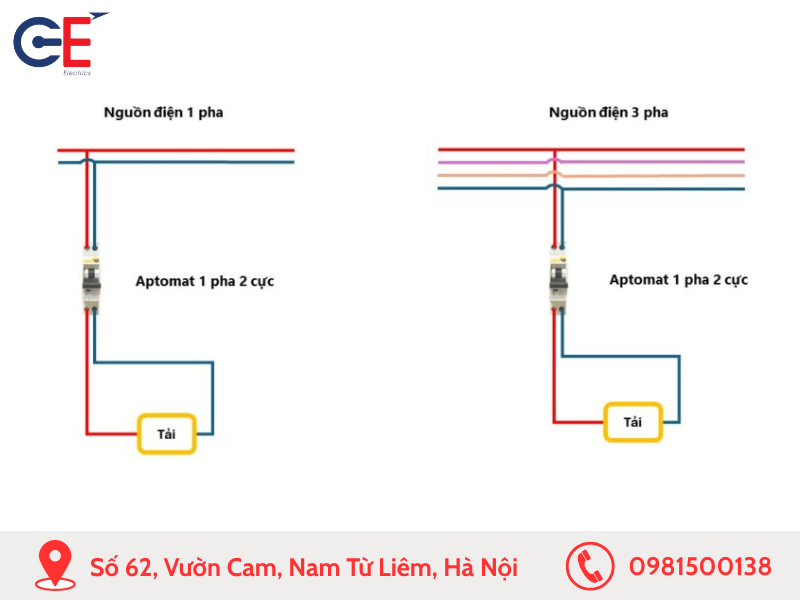 Hướng dẫn lắp đặt aptomat 1 pha