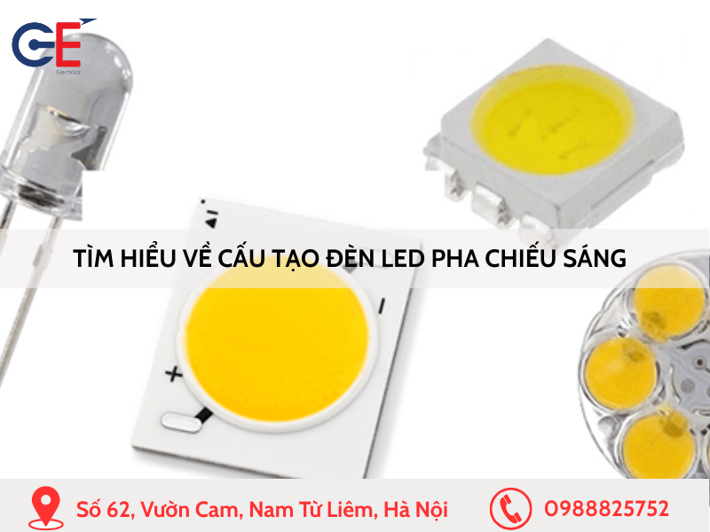 Tìm hiểu cấu tạo đèn LED pha chiếu sáng