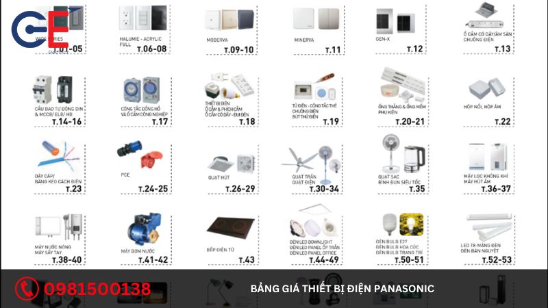 Bảng giá thiết bị điện Panasonic