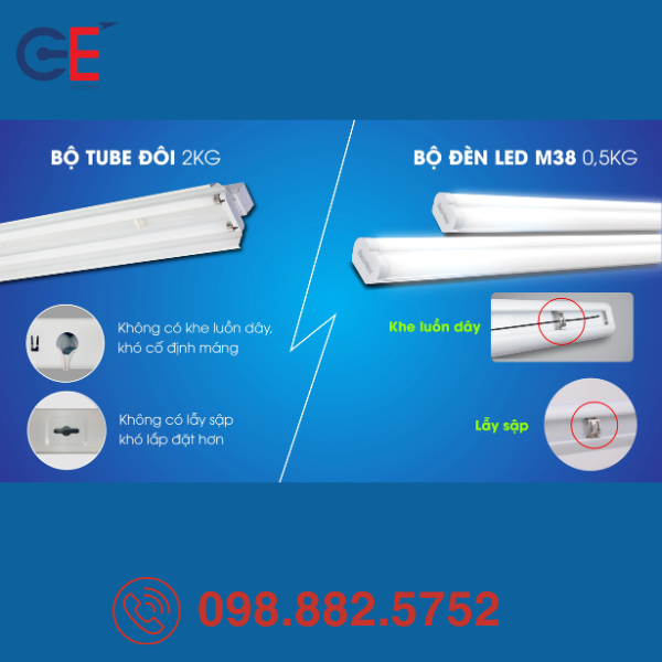 Bộ đèn LED Panel Rạng Đông M38 1200/40W chất lượng ánh sáng cao cấp 