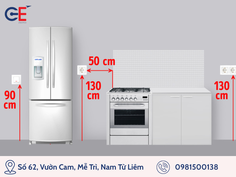 Bố trí công tắc ổ cắm trong từng khu vực