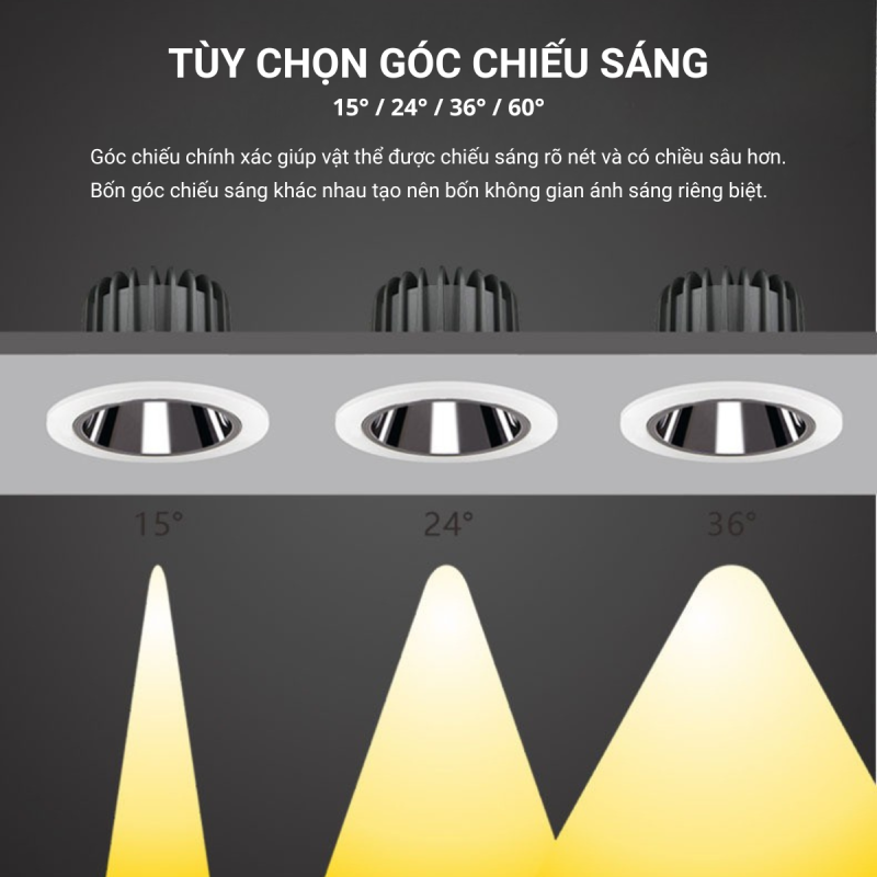 Bốn góc chiếu sáng linh hoạt
