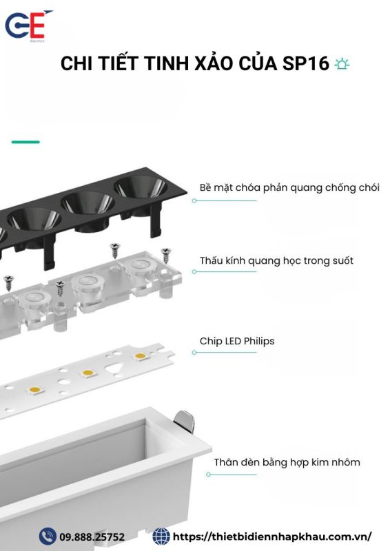 Cấu tạo của đèn led spotlight âm trần SP16
