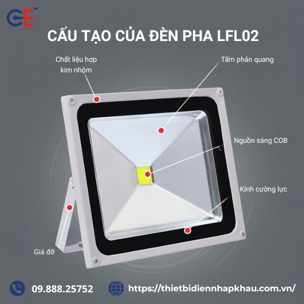 Cấu tạo của đèn pha Philips LFL02