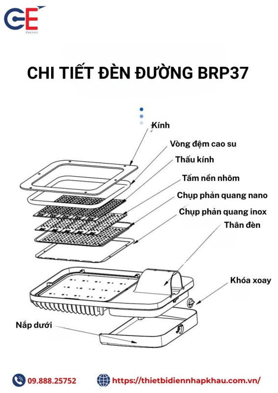 Cấu tạo đèn đường led Philips BRP37