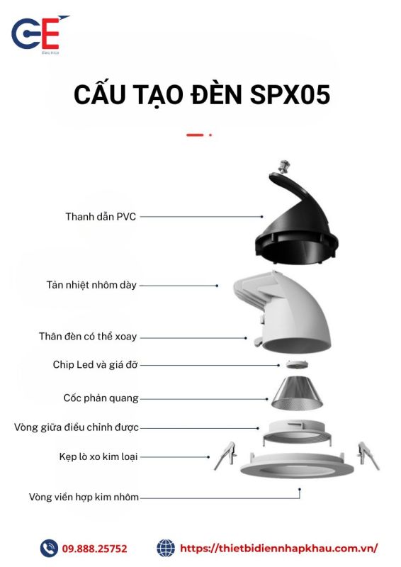 Cấu tạo đèn led spotlight Philips SPX05 D115