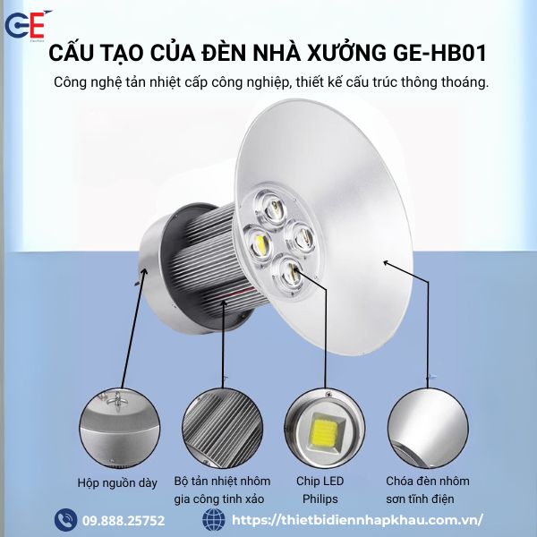 Cấu tạo đèn nhà xưởng 200W Philips HB01