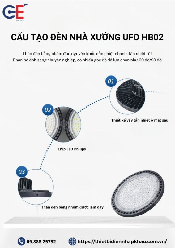 Cấu tạo đèn nhà xưởng UFO Philips HB02