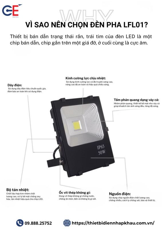 Cấu tạo đèn pha led LFL01