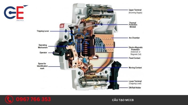 Cấu tạo MCCB