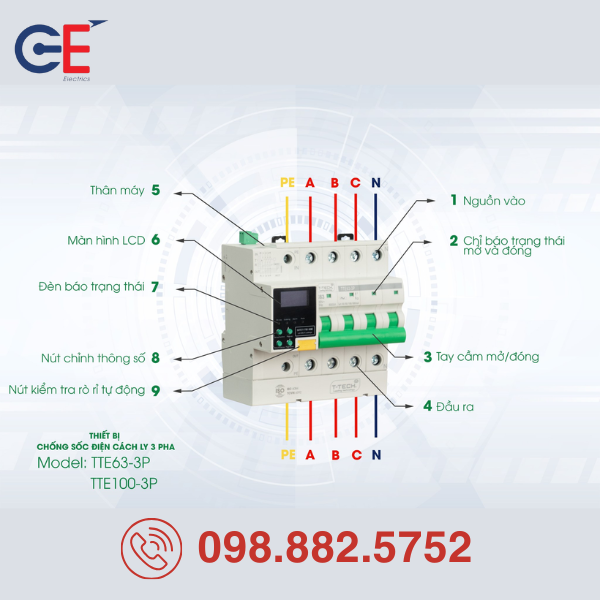 Cấu tạo thiết bị điện chống giật