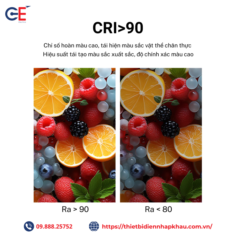 Chỉ số CRI cao