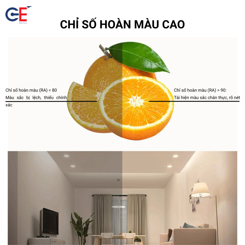 Chỉ số hoàn màu