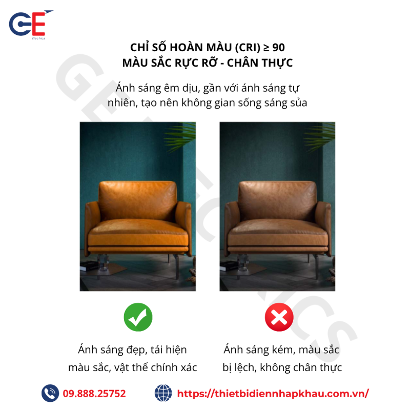 Chỉ số hoàn màu CRI đèn led Philips GE SP05