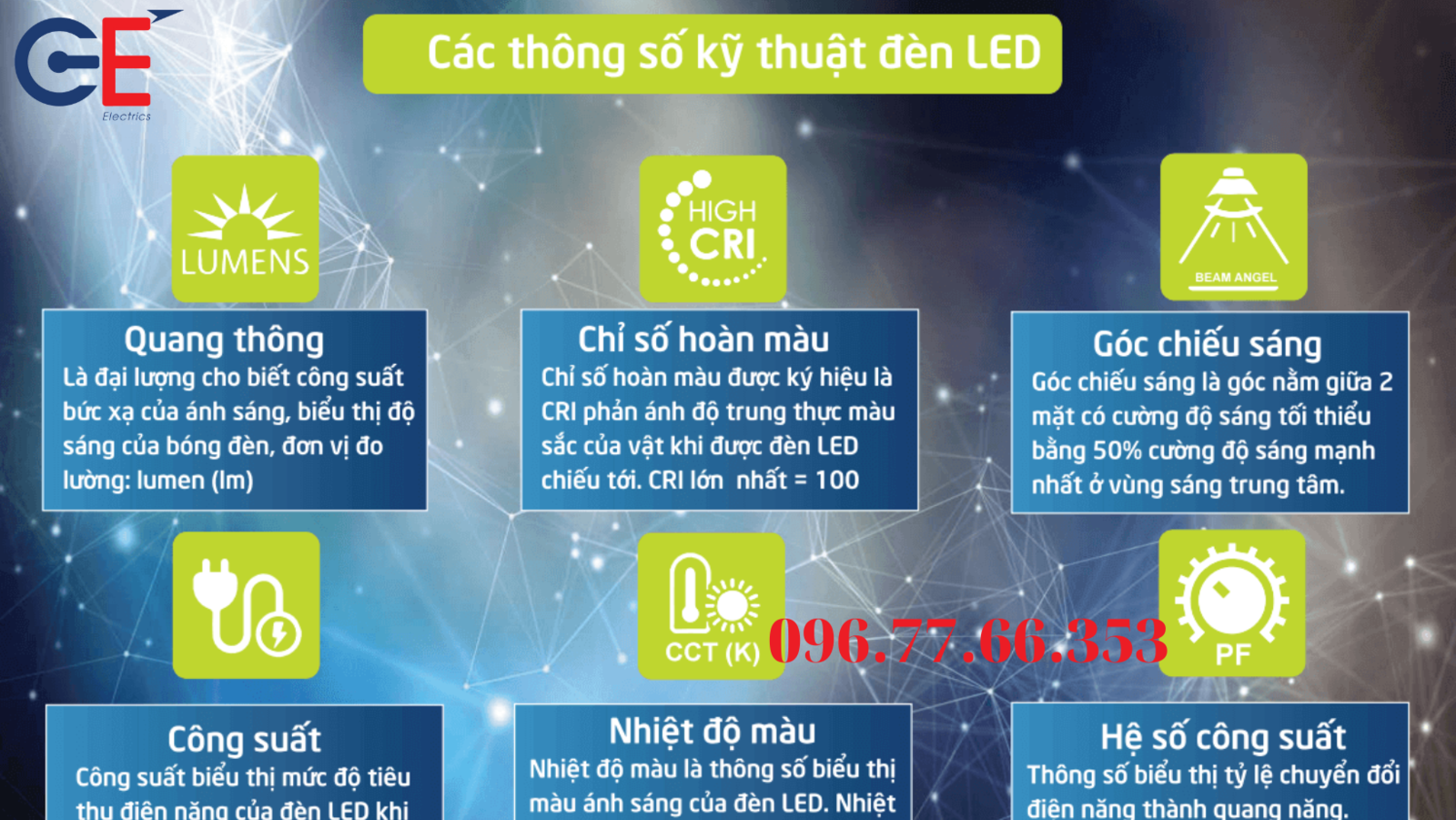 kinh nghiệm chọn mua thiết bị điện dân dụng