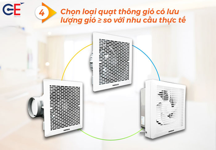 Chọn quạt thông gió phù hợp