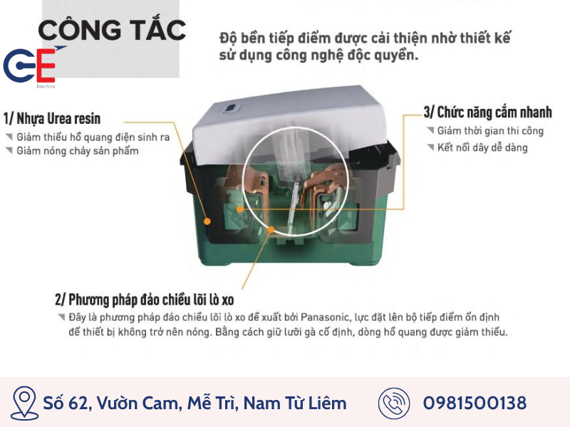 Công tắc 1 chiều Panasonic cấu tạo với 3 thành phần chính 