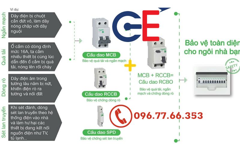 Cửa hàng thiết bị điện Schneider