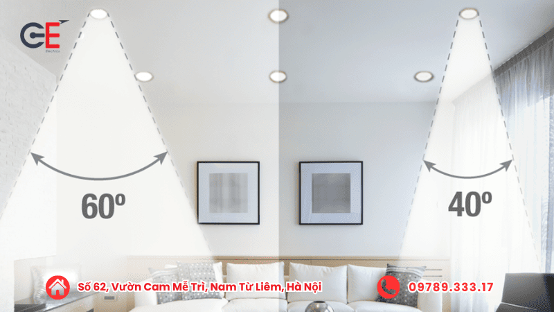 Đa dạng nhiều góc chiếu linh hoạt