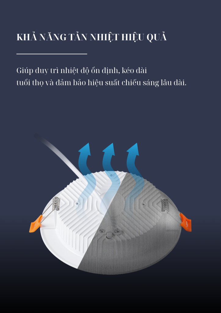 đèn âm trần GE tản nhiệt tốt