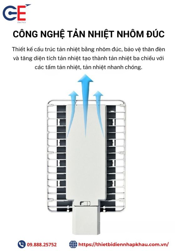 Đèn đường led Philips tản nhiệt tốt