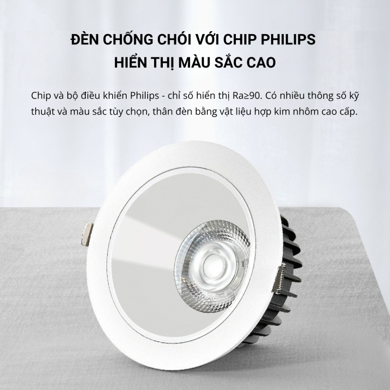Đèn LED chống chói với chip Philips