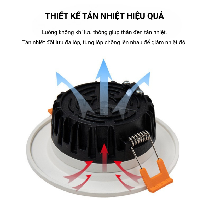 Đèn LED DN03 8W thiết kế tản nhiệt