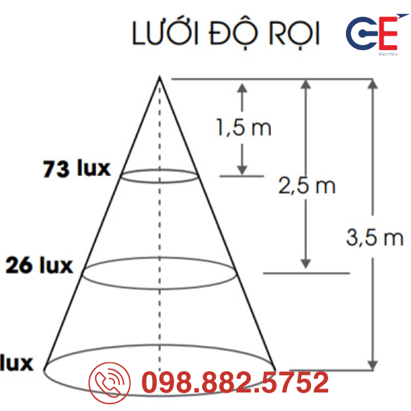 Đèn LED ốp trần Rạng Đông LN12N 300x300/24W an toàn với môi