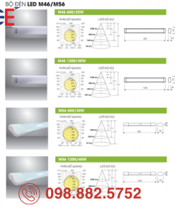 Bộ đèn LED Panel Rạng Đông M46 600/25W tiết kiệm điện năng