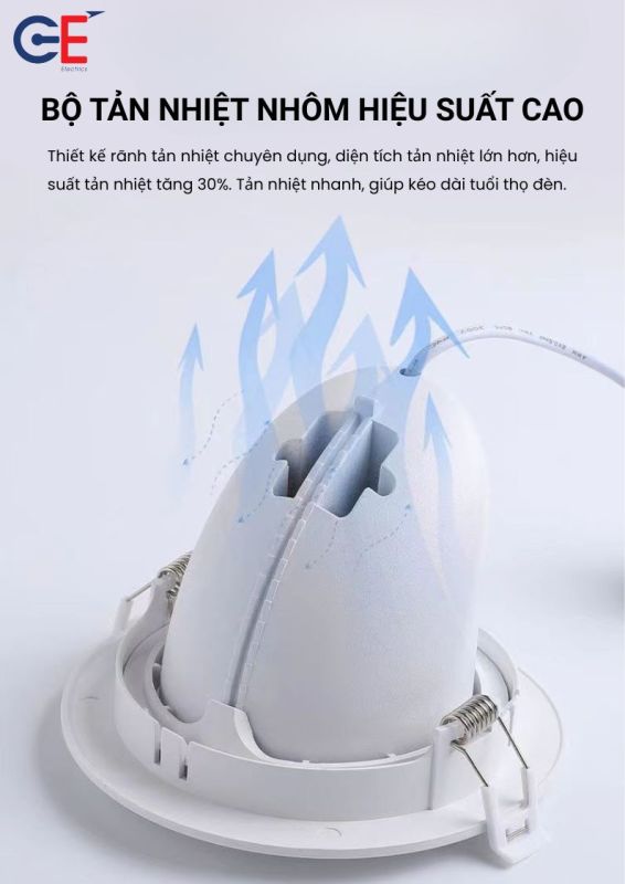 Đèn led spotlight Philips SPX05 tản nhiệt tốt