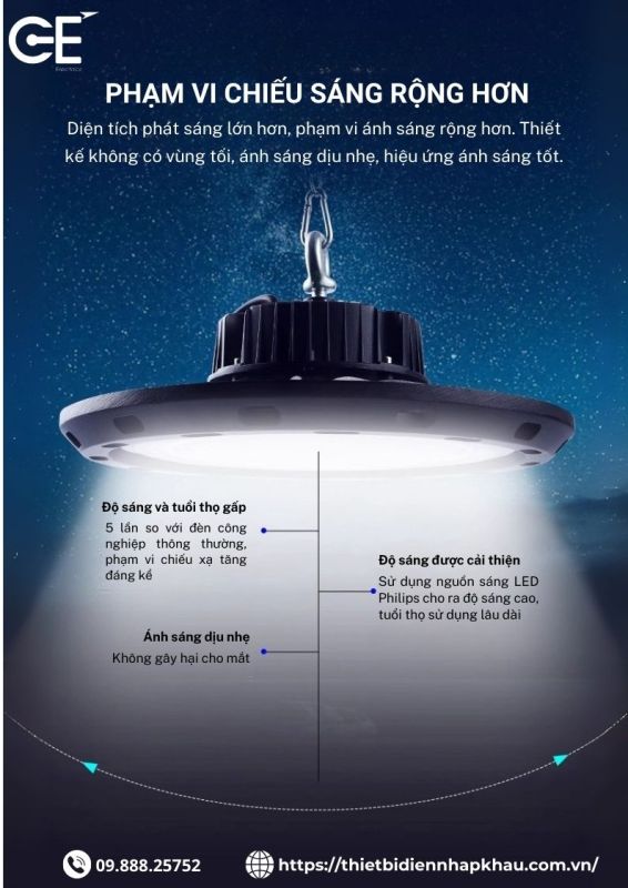 Đèn nhà xưởng UFO 100W Philips phạm vi chiếu sáng rộng