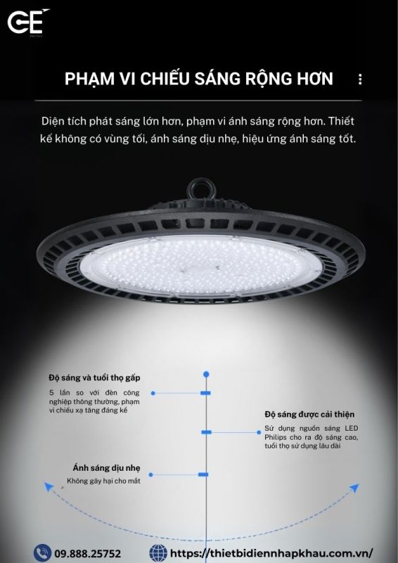 Đèn nhà xưởng UFO 150W Philips phạm vi chiếu sáng rộng