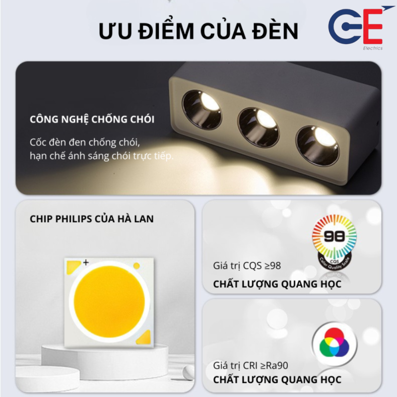 Đèn ốp nổi led Philips DLV5 chip LED chất lượng cao 