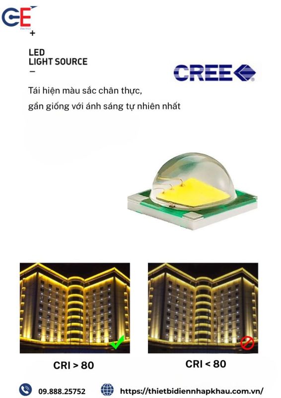 Đèn rọi cột vuông xám RC02 chip Cree