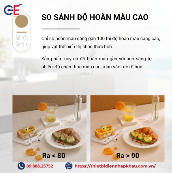 Đèn spotlight Philips 14w độ hoàn màu cao