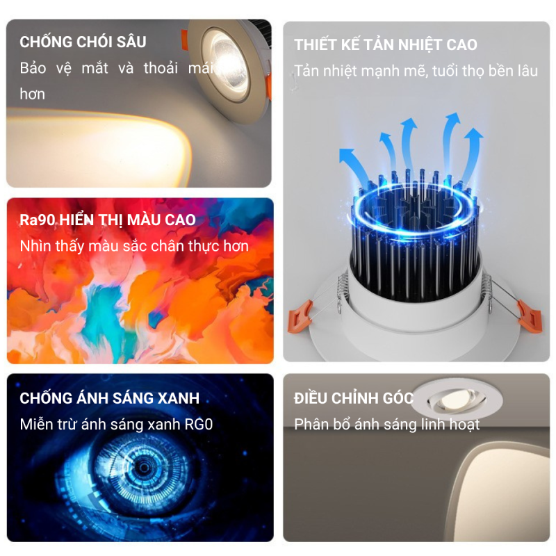 Đèn Spotlight SP02 chiếu sáng chất lượng