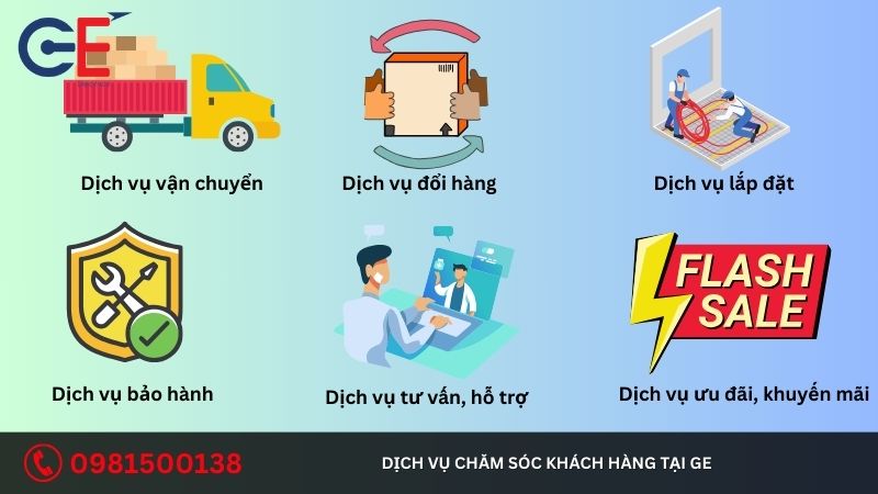 Dịch vụ chăm sóc khách hàng tại công ty thiết bị điện GE