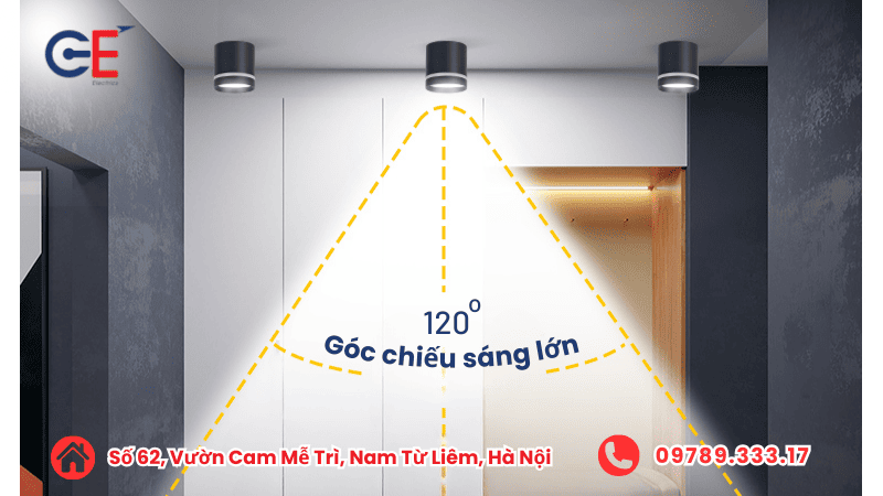 Độ lớn của góc chiếu