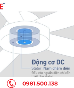 Quạt trần panasonic có động cơ DC 5 cánh giá rẻ tại nhà phân phối