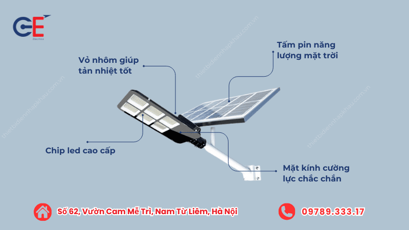 Đột phá về công nghệ