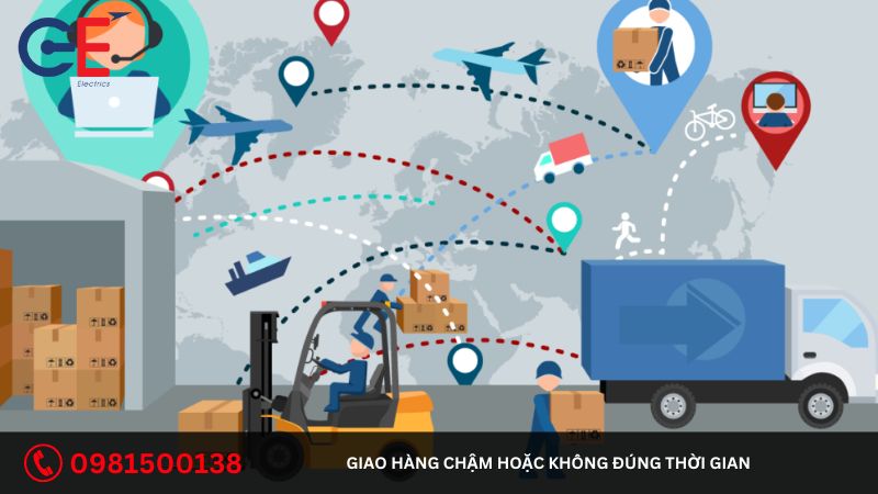 Giao hàng chậm hoặc không đúng thời gian