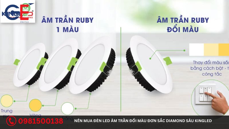 Mua đèn Led âm trần Ruby đơn sắc Kingled ở đâu chất lượng?