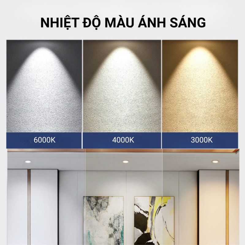 Nhiệt độ màu ánh sáng