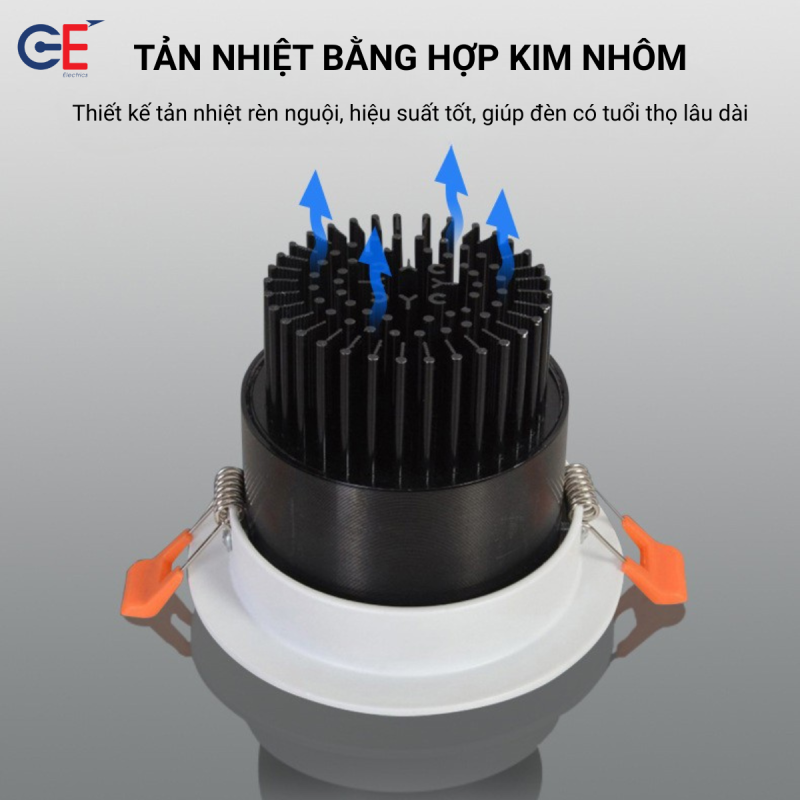Tản nhiệt bằng hợp kim nhôm