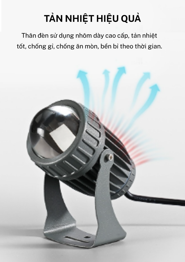 tản nhiệt hiệu quả